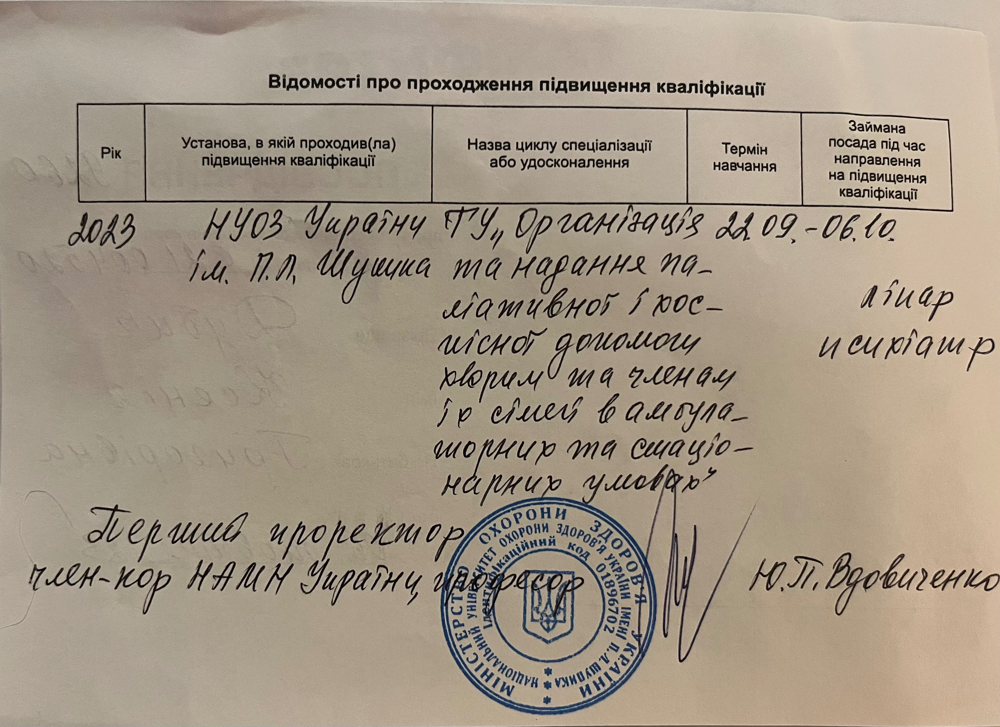 Ксенія Дубич - фото № 1